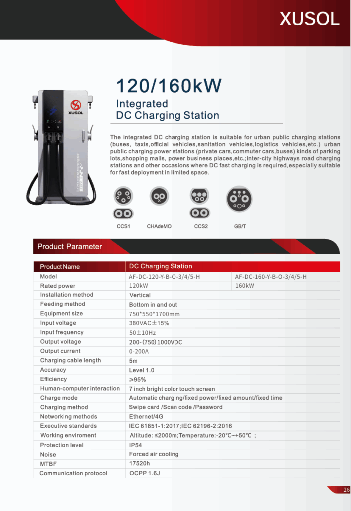 ev26