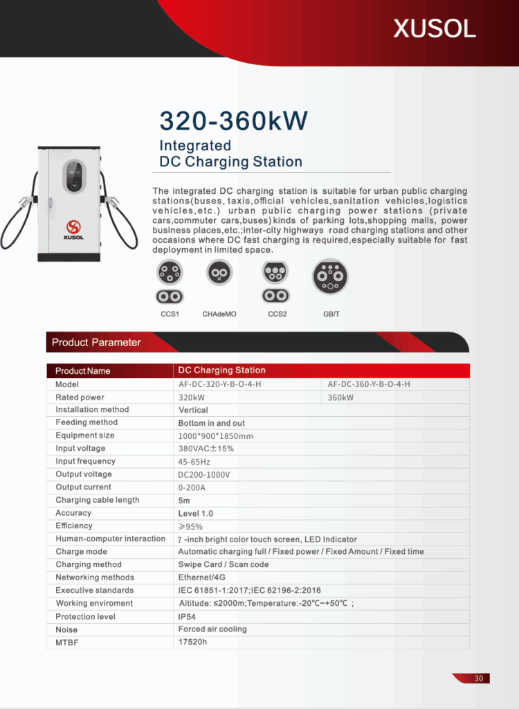 ev30