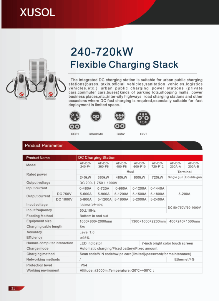 ev31